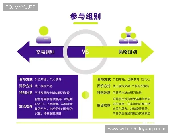 综合赛事商业合作及投资策略研究 综合赛事商业合作及投资策略研究